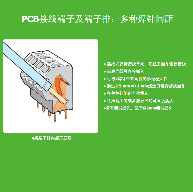 益德