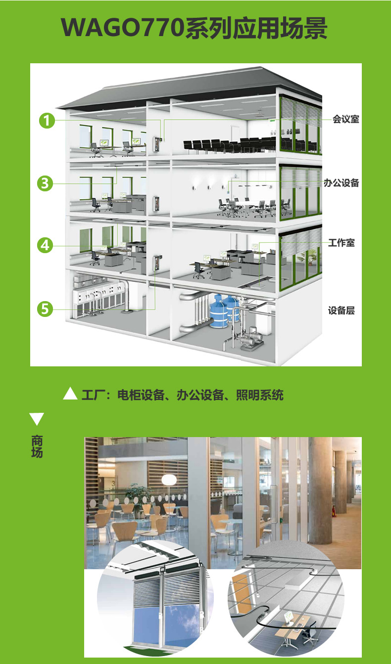 益德