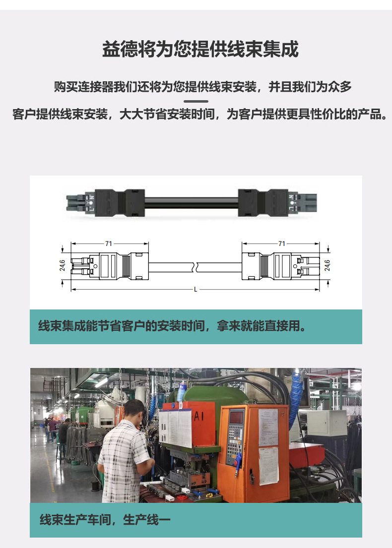 益德