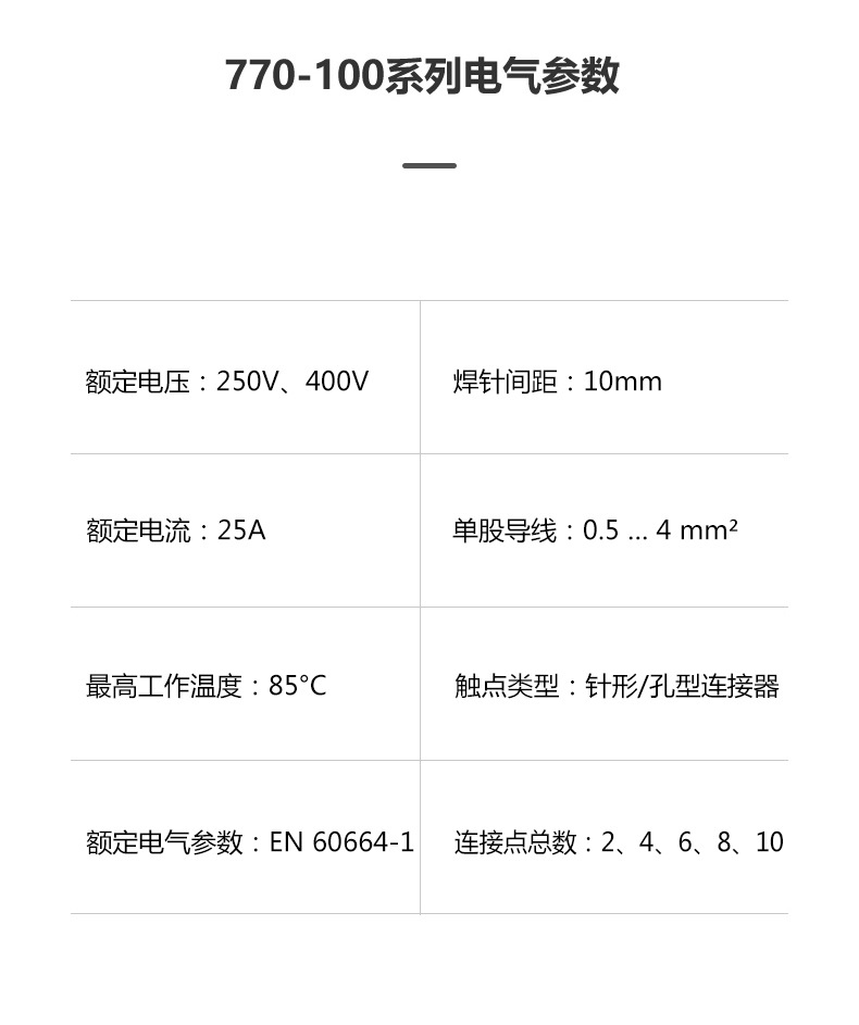 益德