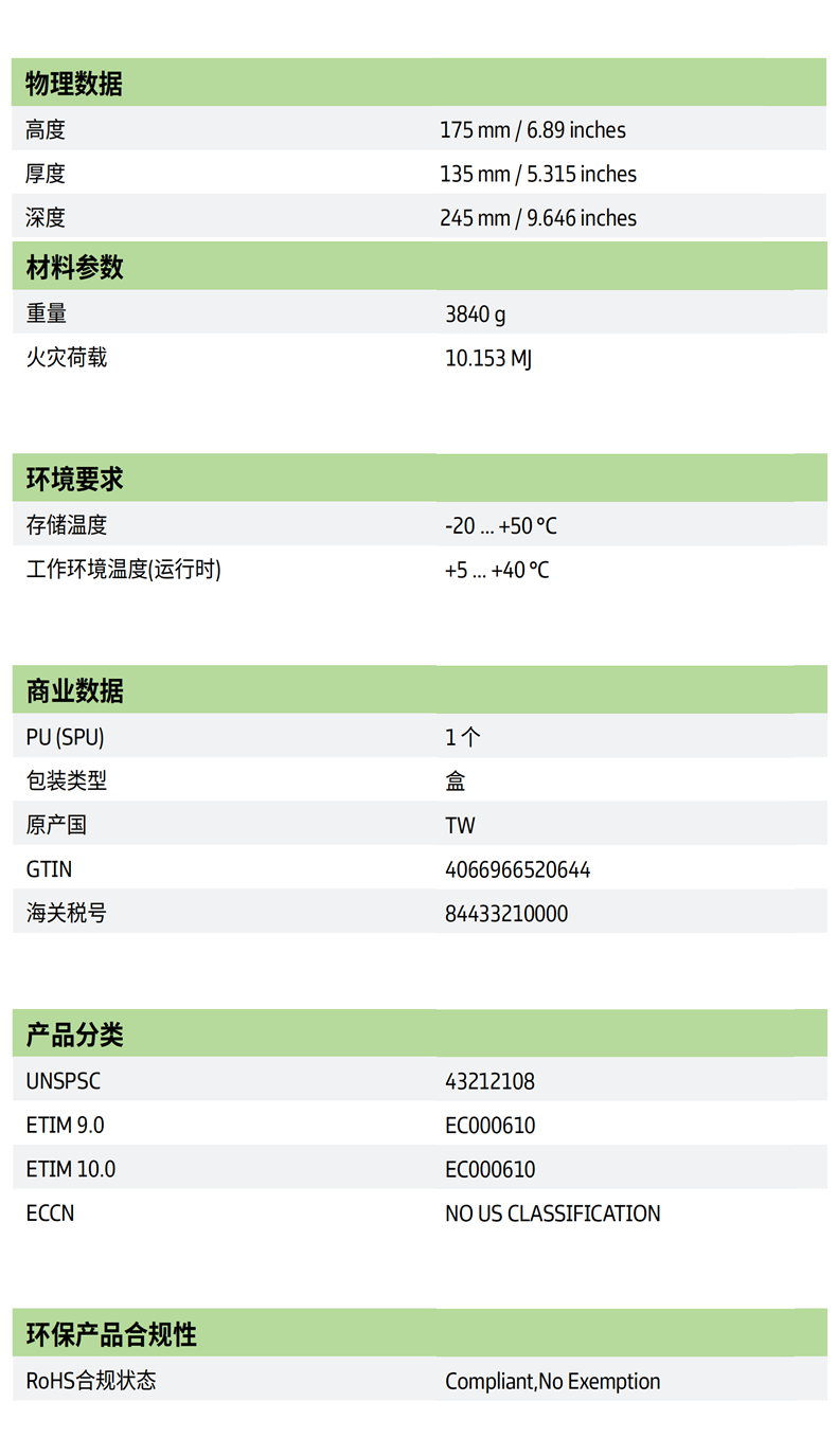 益德